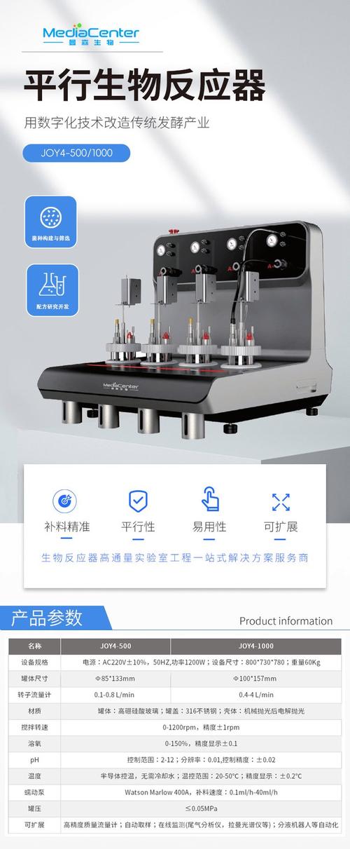 曼森生物四聯平行生物反應器JOY4在細胞工程中的應用與優勢